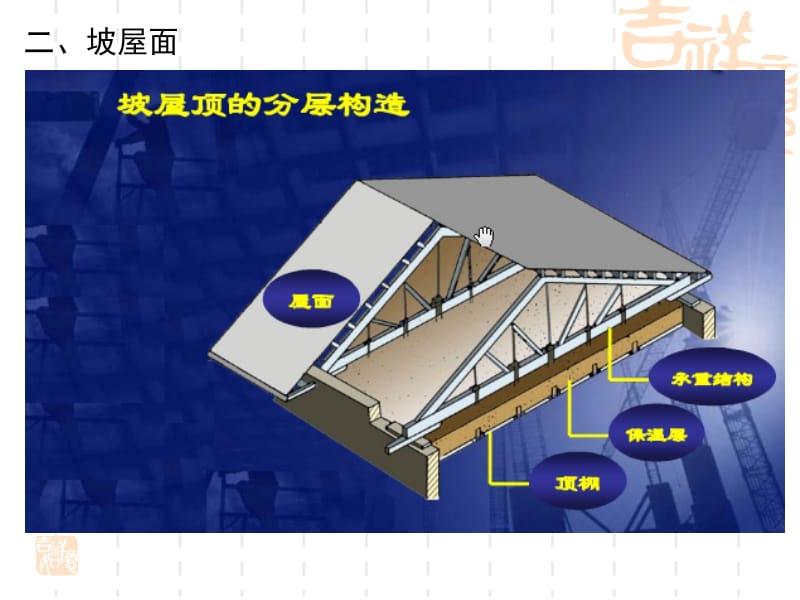 施工圖預(yù)算的編制及屋面防水施工